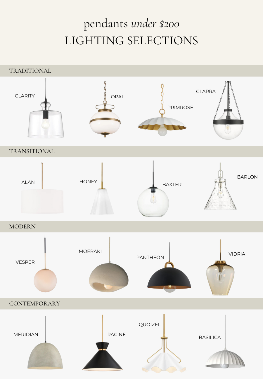 Stunning Apartment Lighting Design On A Budget image