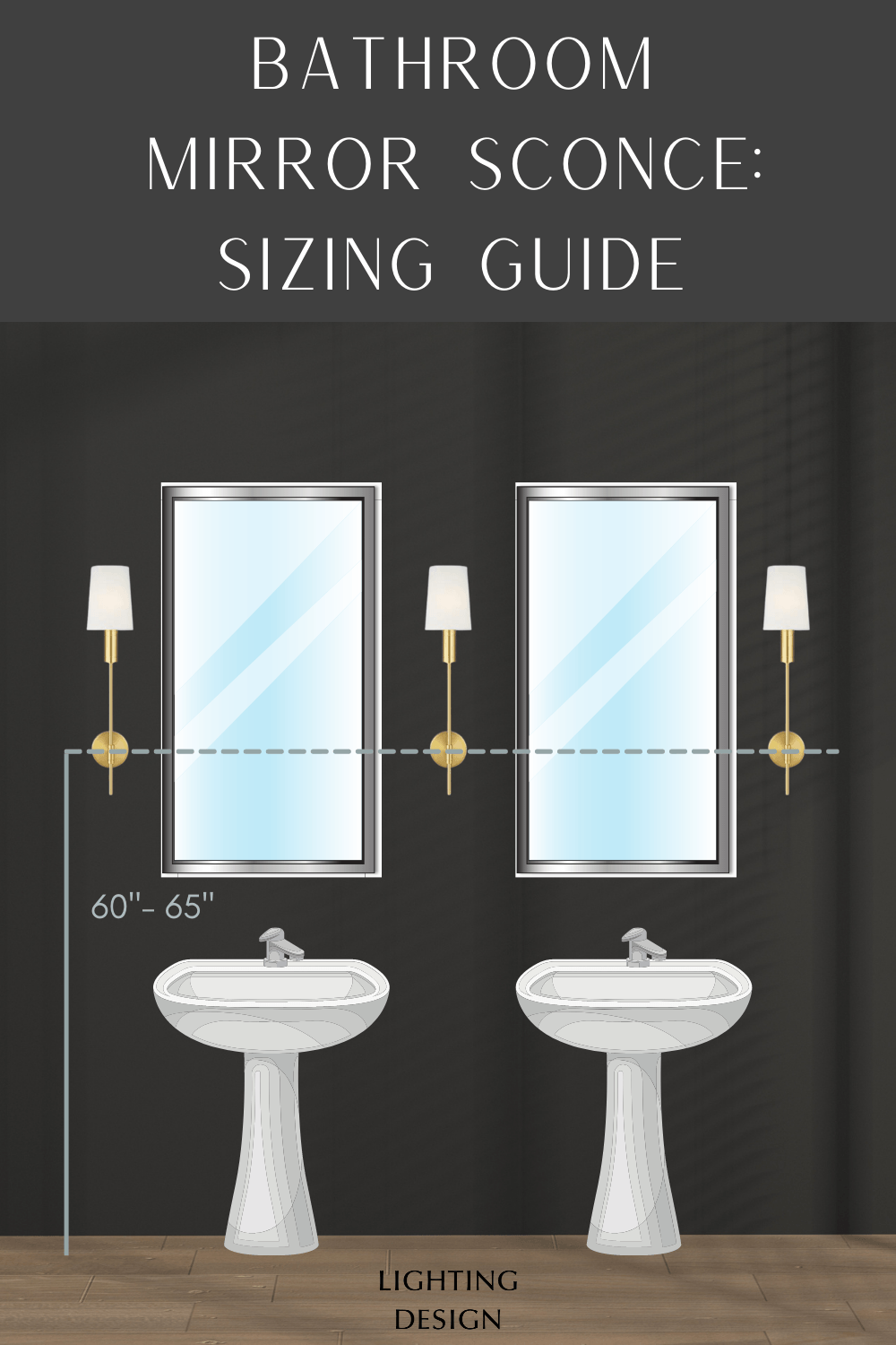 Bathroom Lighting Guide-How to Properly Light Your Bathroom | Lighting Design Store