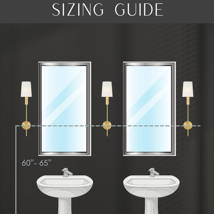 Bathroom Lighting Guide-How to Properly Light Your Bathroom | Lighting Design Store