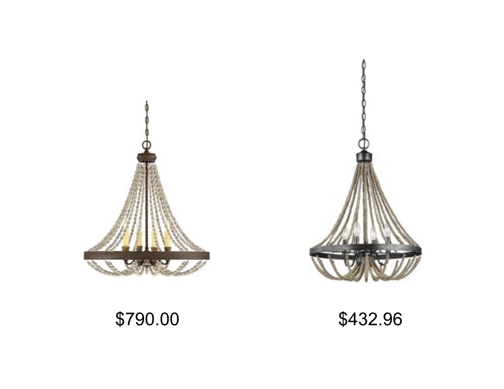 Budget Friendly Finds: Chandeliers | Lighting Design Store