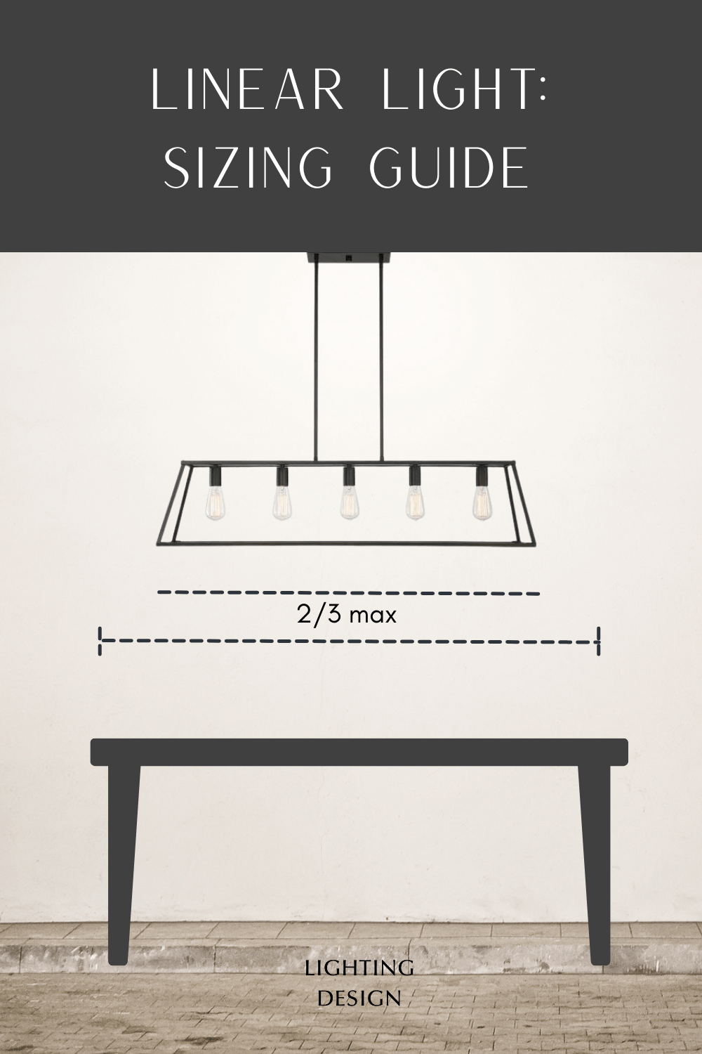 How to Find the Right Sized Chandelier for Your Dining Area [FREE INFOGRAPHICS] | Lighting Design Store