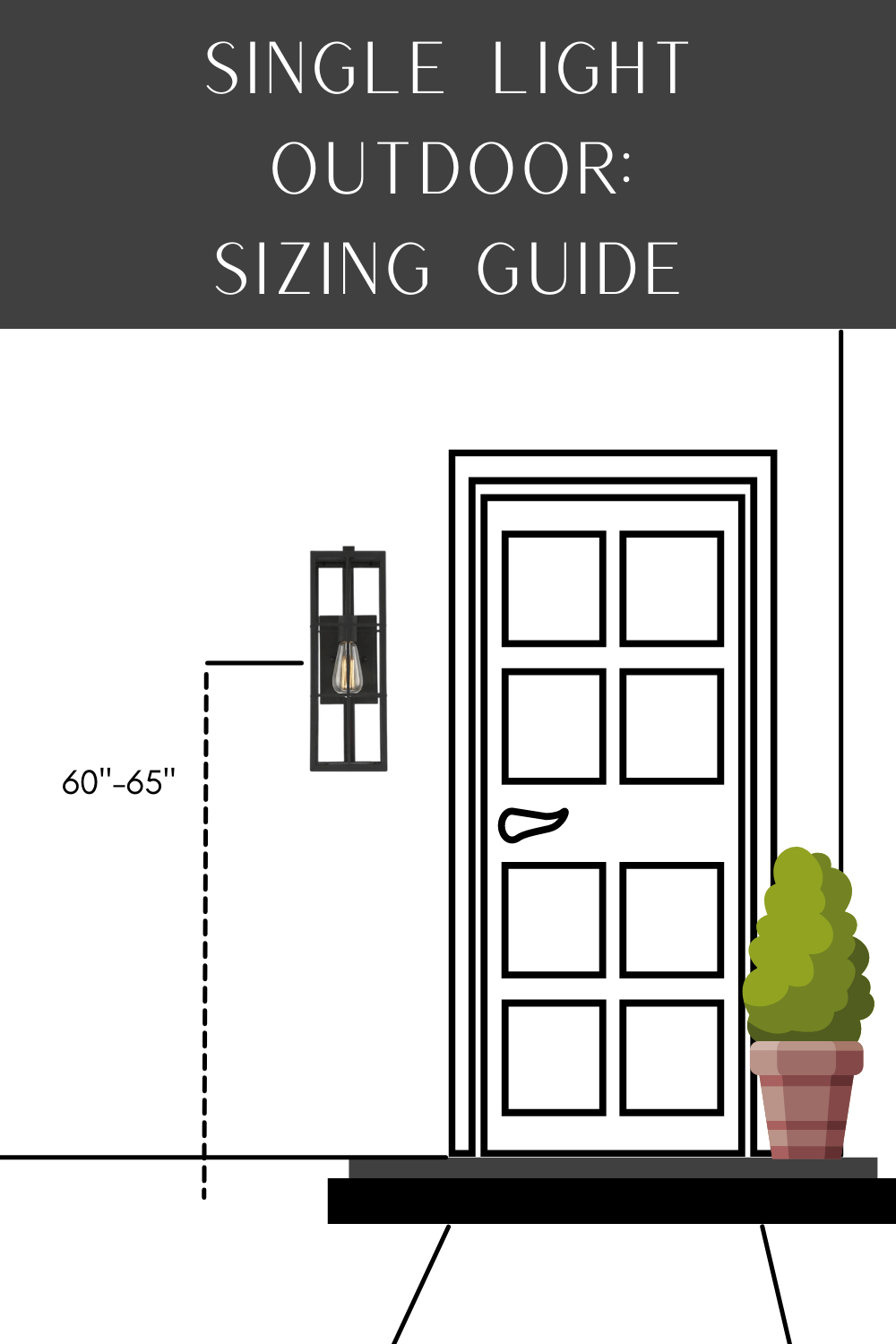 Tips for Choosing The Right Size Outdoor Lights — Lighting Design Store