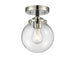 LED Semi-Flush Mount-Semi-Flush Mts.-Innovations-Lighting Design Store