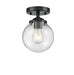 LED Semi-Flush Mount-Semi-Flush Mts.-Innovations-Lighting Design Store