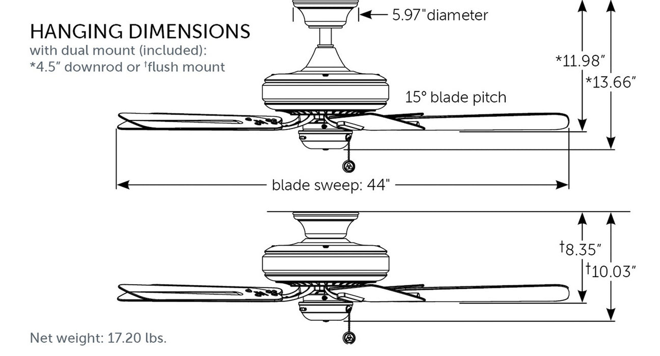 Fanimation - FP9044MWW - 44 Inches Ceiling Fan - Edgewood 44 - Matte White