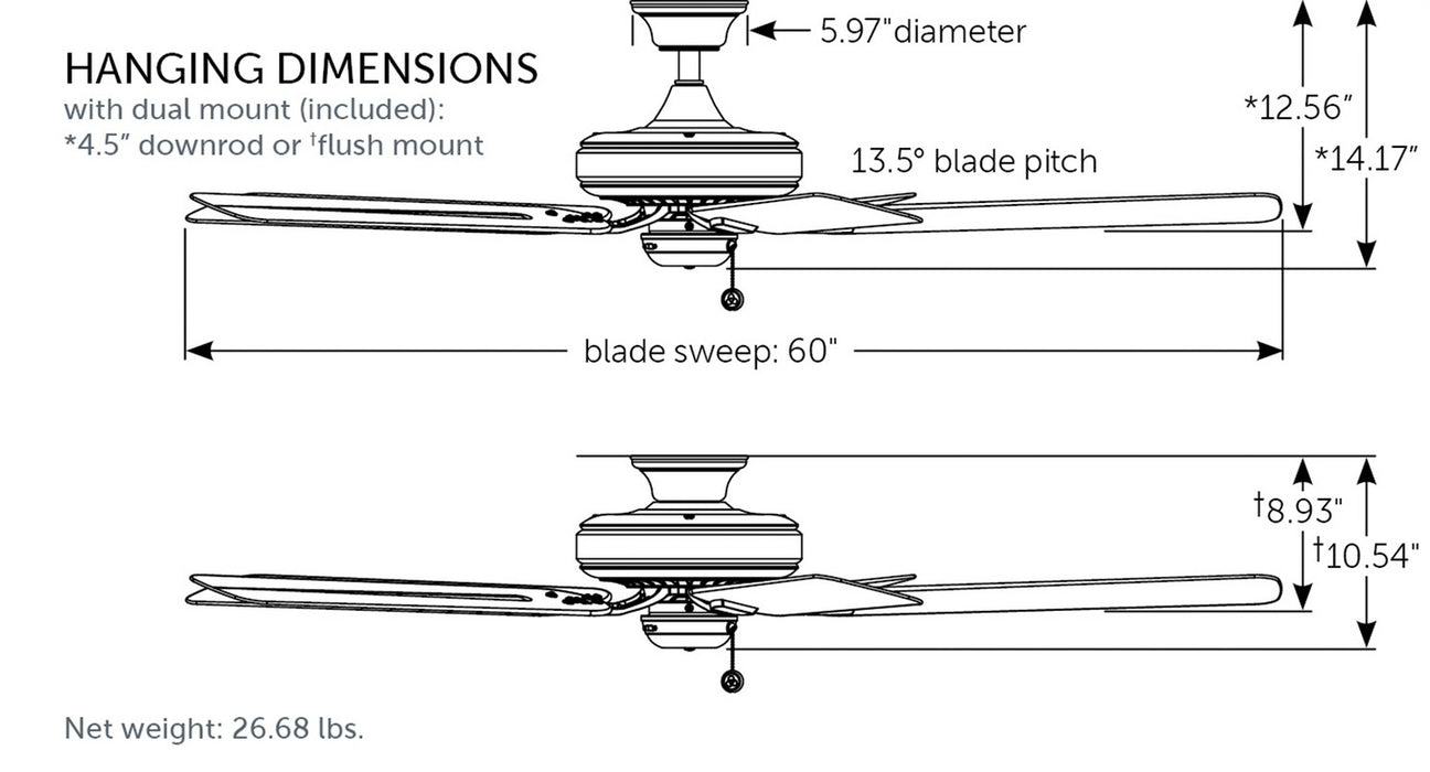 Fanimation - FP9060MWW - 60 Inches Ceiling Fan - Edgewood 60 - Matte White