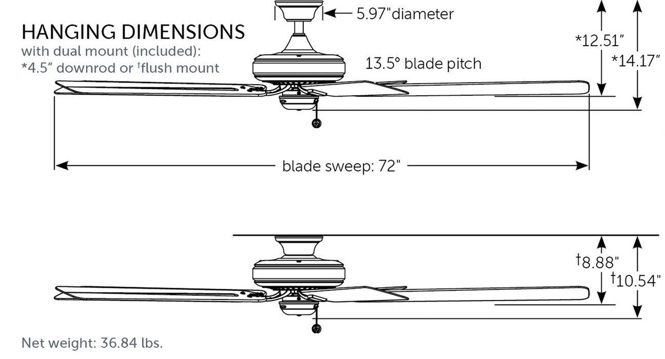 Fanimation - FP9072MWW - 72 Inches Ceiling Fan - Edgewood 72 - Matte White