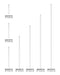 Hinkley - 990036FCW - Downrod - 36" Downrod - Chalk White