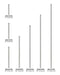 Hinkley - 990048FBN - Downrod - 48" Downrod - Brushed Nickel