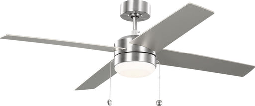 Loni 52