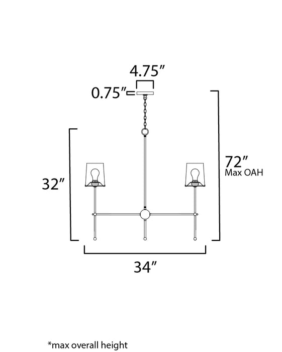 Huntington Chandelier-Mid. Chandeliers-Maxim-Lighting Design Store