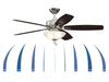 Fanimation - FP6285BBN - 52 Inches Ceiling Fan - Aire Deluxe - Brushed Nickel