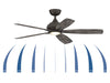 Fanimation - FP8533GR - 52 Inches Ceiling Fan - Doren - Matte Greige