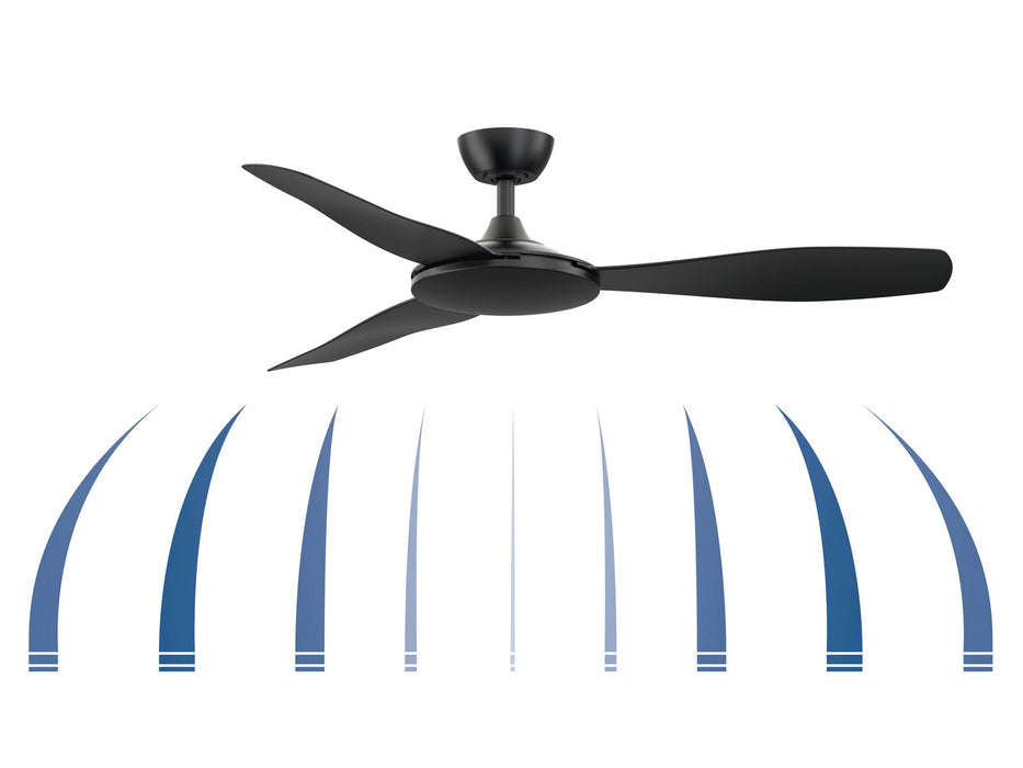Fanimation - FPD8520BL - 52 Inches Ceiling Fan - GlideAire - Black