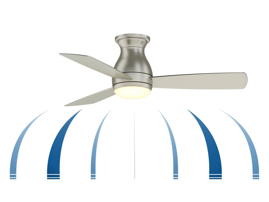 Fanimation - FPS8332BBNW - 44 Inches Ceiling Fan - Hugh 44 - Brushed Nickel