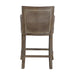 Encore Counter Stool Antique Bronze-Furniture-Uttermost-Lighting Design Store