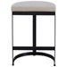 Ivanna Counter Stool Matte Black-Furniture-Uttermost-Lighting Design Store