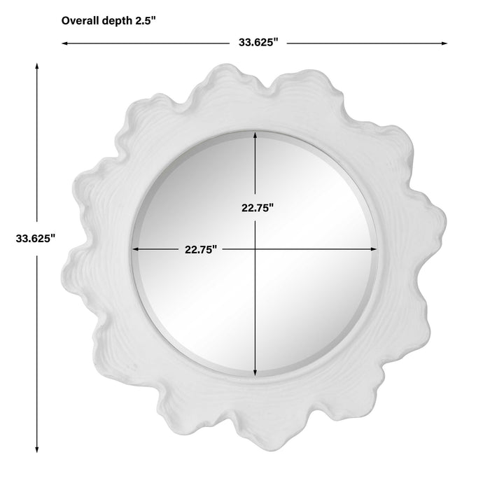 Sea Coral Mirror Matte White-Mirrors/Pictures-Uttermost-Lighting Design Store