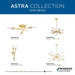 Astra Chandelier-Large Chandeliers-Progress Lighting-Lighting Design Store