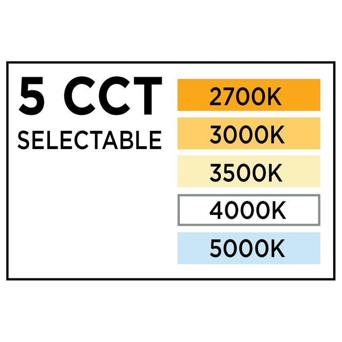 Abide LED LED Flush Mount-Flush Mounts-Progress Lighting-Lighting Design Store