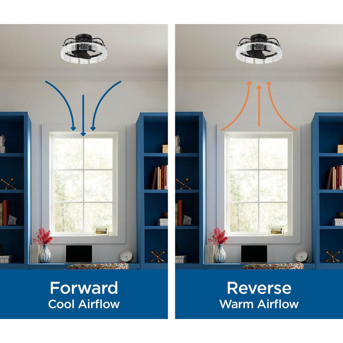 Shear Ceiling Fan-Fans-Progress Lighting-Lighting Design Store