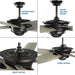 Caleb 68" Ceiling Fan-Fans-Progress Lighting-Lighting Design Store