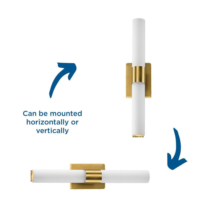 Blanco LED Linear Bath Light-Bathroom Fixtures-Progress Lighting-Lighting Design Store