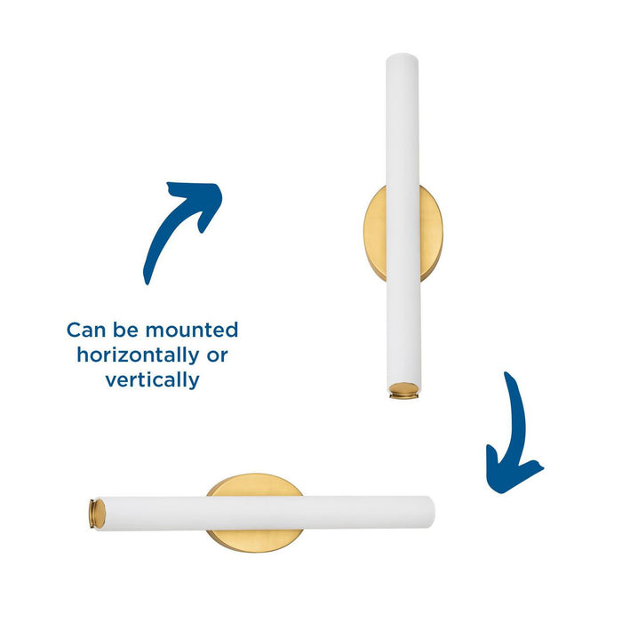 Parallel LED Linear Bath Light-Bathroom Fixtures-Progress Lighting-Lighting Design Store