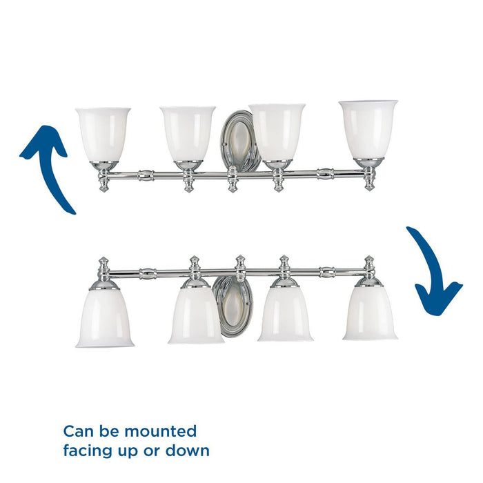 Victorian Bath Light-Bathroom Fixtures-Progress Lighting-Lighting Design Store