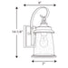 Conover Wall Lantern-Exterior-Progress Lighting-Lighting Design Store
