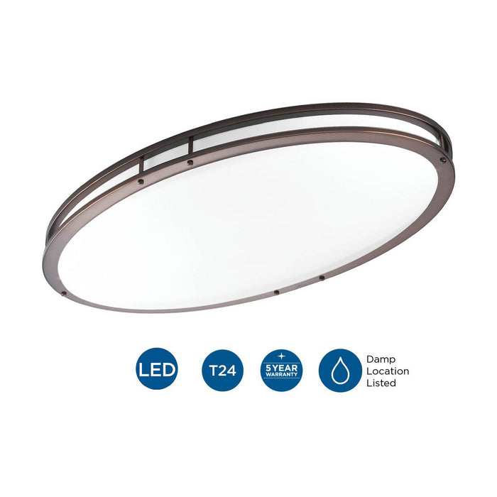 LED Surface Mount-Flush Mounts-Progress Lighting-Lighting Design Store