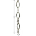 Chain-Specialty Items-Progress Lighting-Lighting Design Store