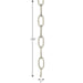 Chain-Specialty Items-Progress Lighting-Lighting Design Store