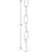 Chain-Specialty Items-Progress Lighting-Lighting Design Store