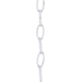 Chain-Specialty Items-Progress Lighting-Lighting Design Store
