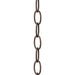 Chain-Specialty Items-Progress Lighting-Lighting Design Store