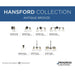 Hansford Bath Light-Bathroom Fixtures-Progress Lighting-Lighting Design Store