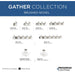 Gather Semi-Flush Convertible-Semi-Flush Mts.-Progress Lighting-Lighting Design Store
