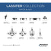 Lassiter Semi Flush Mount-Semi-Flush Mts.-Progress Lighting-Lighting Design Store