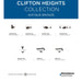 Clifton Hs Bath Light-Bathroom Fixtures-Progress Lighting-Lighting Design Store