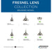 Fresnel Lens Mini Pendant-Mini Pendants-Progress Lighting-Lighting Design Store