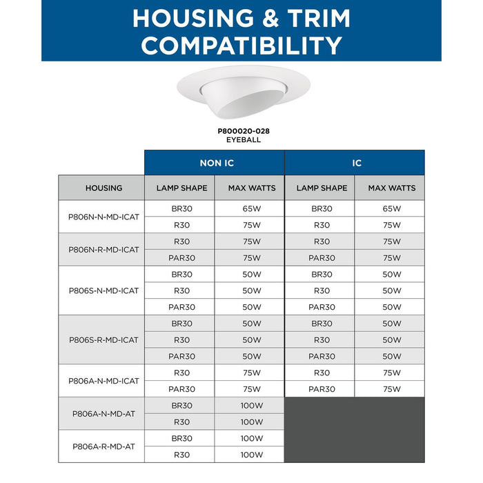 One Light Recessed Trim-Recessed-Progress Lighting-Lighting Design Store