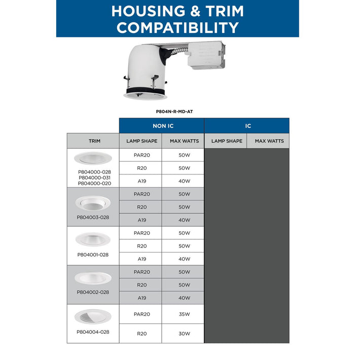 One Light Rmdl At Hsg-Recessed-Progress Lighting-Lighting Design Store