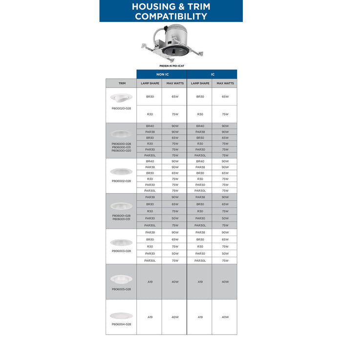One Light New Icat Hsg-Recessed-Progress Lighting-Lighting Design Store