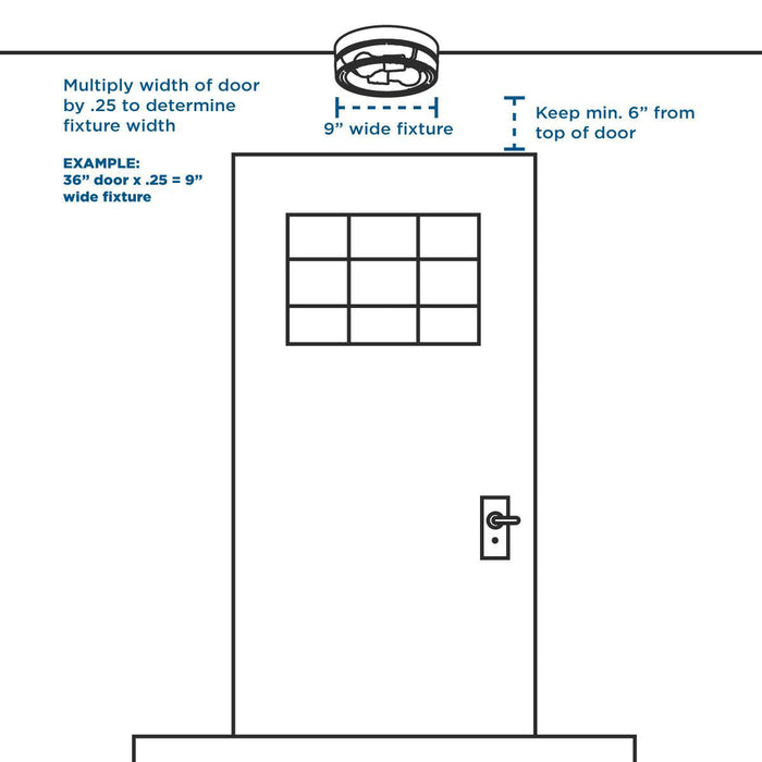 Bulkheads LED Flush Mount-Exterior-Progress Lighting-Lighting Design Store