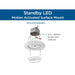 Standby LED LED Surface Mount-Exterior-Progress Lighting-Lighting Design Store