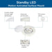 Standby LED LED Surface Mount-Exterior-Progress Lighting-Lighting Design Store