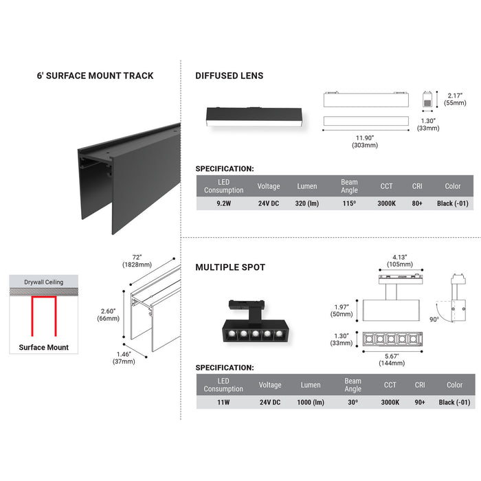 Eurofase - 38454-011 - LED Surface Mount - Black