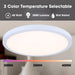 Canarm - DL-18B-40FC-WH-C - LED Flush Mount - Led Disk Light - White