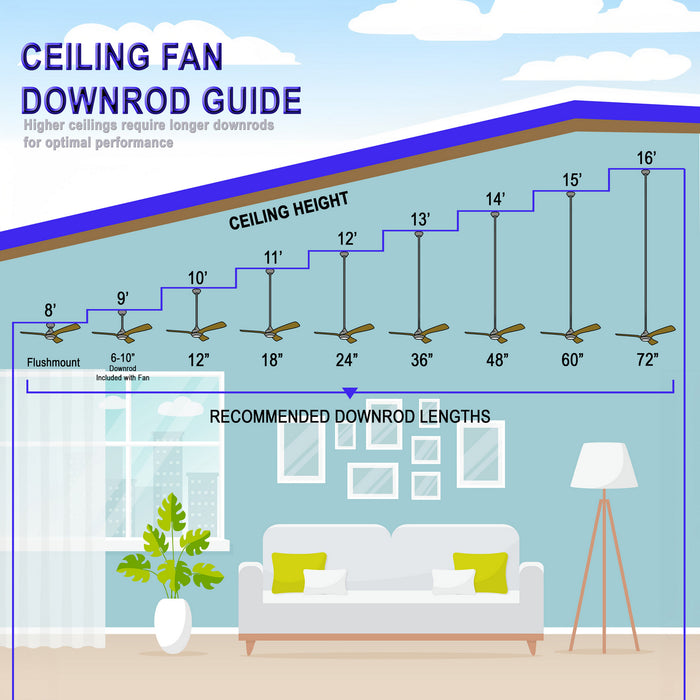 Minka Aire - F694L-CL/DK - 52"Ceiling Fan - Ventiara - Coal Black